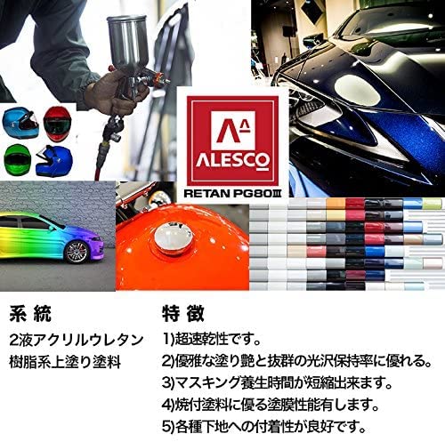 Amazon.co.jp: 【関西ペイントPG80 ＃641 ピュアレッド 赤 2kg 
