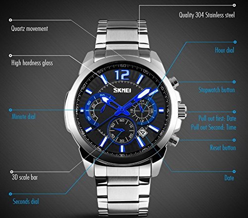 SKMEI Model 9108 Watch with labeled parts