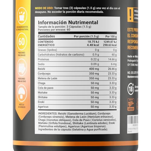 Productos Para La Menopausia, Imagen adicional