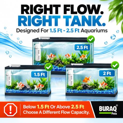 Image of Buraq Pets Fountain Aquarium Filter 1000L /H for 1.5-2.5 Ft Tanks
