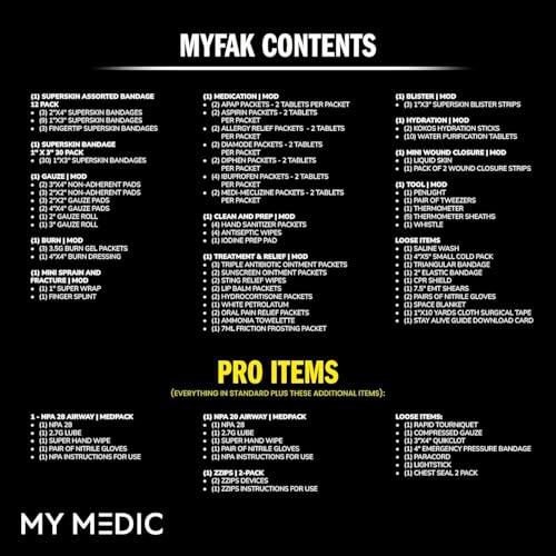 MY MEDIC MyFAK Standard IFAK