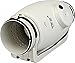 SOLER & PALAU TD Silent Halbradial- Rohrventilator- schallgedämmt Typ TD-1000-200 Silent