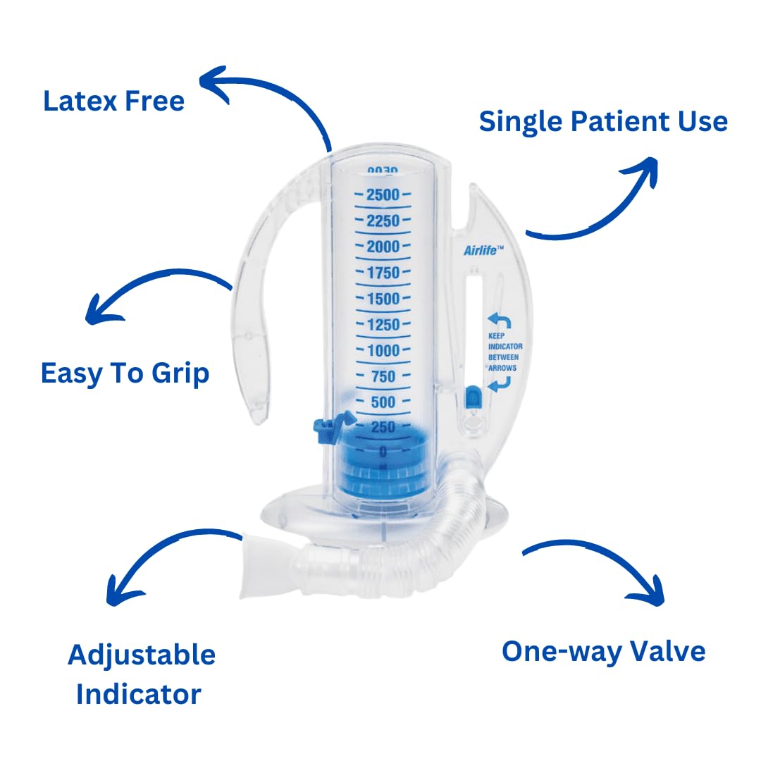 The Oxygen Store Espirómetro ejercicio de respiración profunda, monitor de capacidad pulmonar de hasta 2500 ml, sin látex con indicador de objetivo ajustable, transparente, talla única