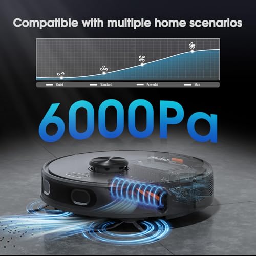 Robot Vacuum Cleaner with Lidar Navigation