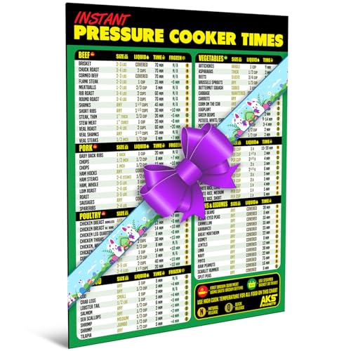 Instant Pot Magnetic Cheat Sheet - Extra Large Easy to