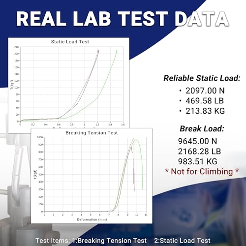 Image of sprookber Stainless Steel Spring Snap Hook Carabiner - 304 Stainless Steel Clips, Set of 6