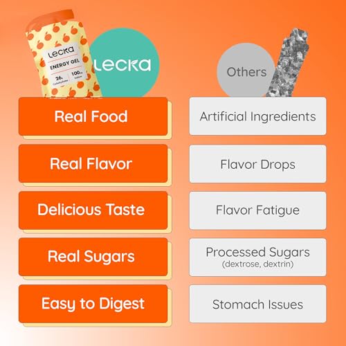 Image of Lecka Energy Gel Kumquat Honey - 26g Carbs, 100mg Sodium - Real Fruit and Raw Honey, No Maltodextrin, Vegan, Gluten-Free - Running and Triathlon Fuel (24 Pack)