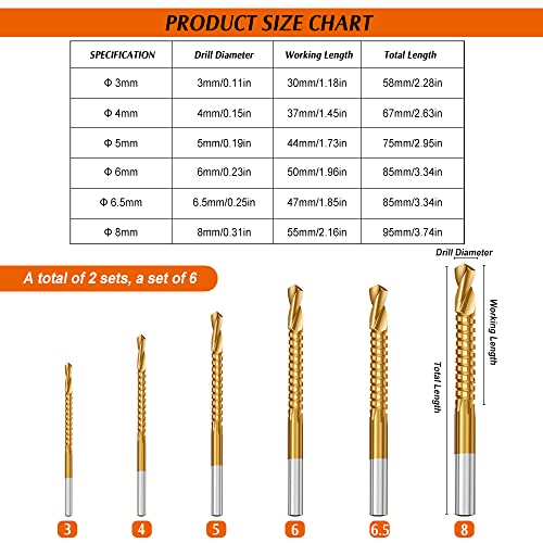 12Pcs Twist Drill Bit Set, Titanium Drill Bits, Hss Jobber Drill Bits, Metal Drill Bits For Wood Spiral Router Bits For Carpenter Cutting Wood #TOP1