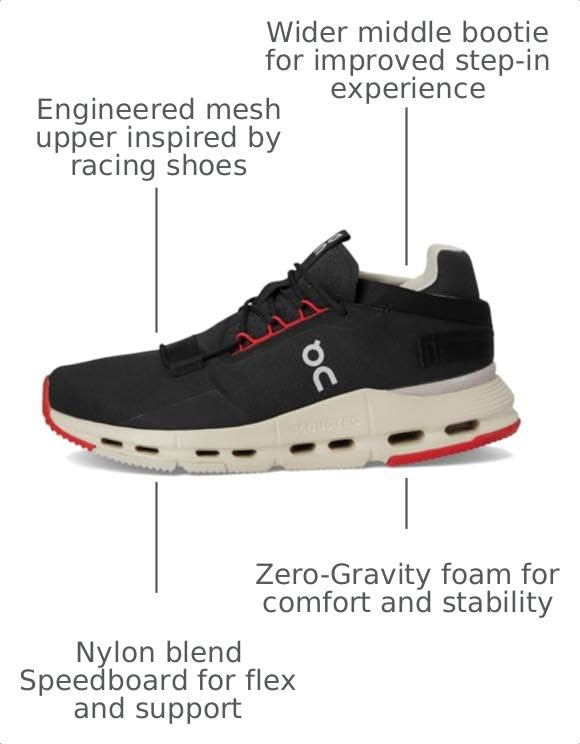 Image of On Men's Cloudnova 2 Sneakers