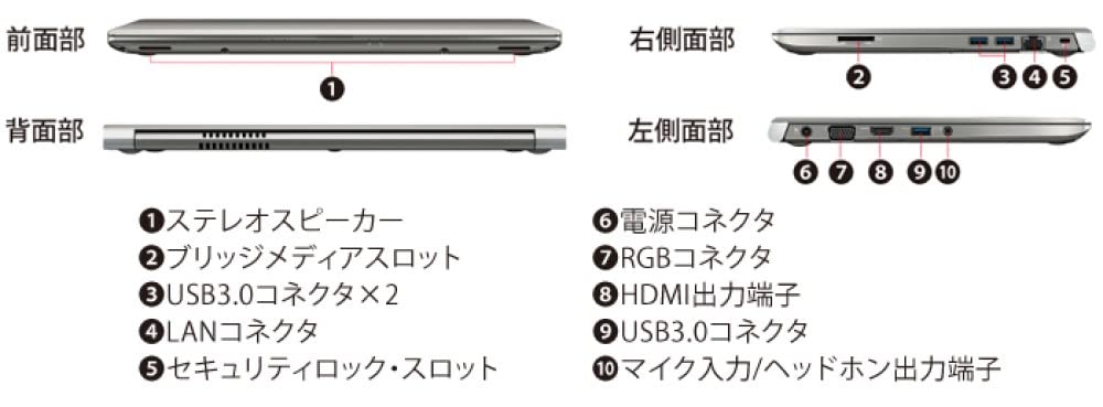 てつぽ13.3 R63/A 6世代 I5 8GB 256SSD Win11 すぐ使えるノートパソコン本体R63 SSD 256 16 第8世代