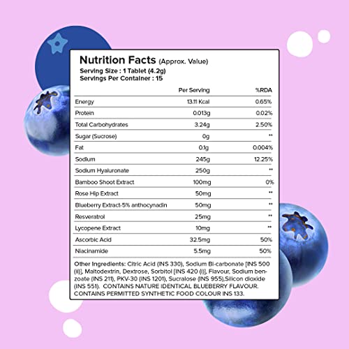 Image of PLIX - THE PLANT FIX Skin Hydration Combo - Hyaluronic Acid And Skin Glow Glutathione 15 Effervescent Tablets Supports Skin Elasticity, Firmness And Dewy Skin, 2 count, 15 capsules