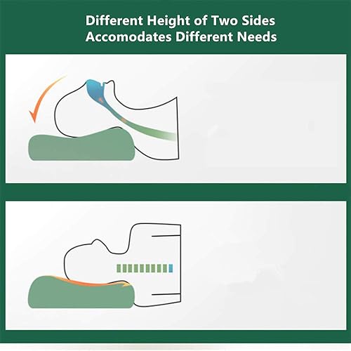 Miniatura 4 de Almohada de látex de contorno para dormir, almohadas ortopédicas para dolor de cuello, soporte de cuello para espalda, orgánica (patrón de granos)