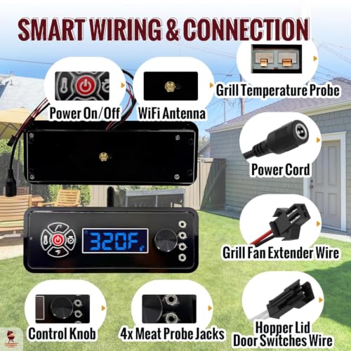 Hungrill Complete WiFi Control Kit for Masterbuilt Gravity 560/800/1050 by HunGrill - Used condition - Image 8