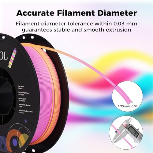 Image of Sovol 3D Printer Matte Multicolored Fast Change Gradient Rainbow PLA 1kg (2.2 lbs) Spool 3D Printing Materials, Dimensional Accuracy + /- 0.03 mm, 1.75 mm, Matte Starlight