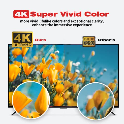 Tv Antenna, 2023 Newest Hdtv Indoor/Outdoor Digital Antenna Up 500 Miles Range With Amplifier Signal Booster, 4K 1080P Hd Free Local Channels Support All Television With 29.5Ft Thick Coaxial Cable #TOP4