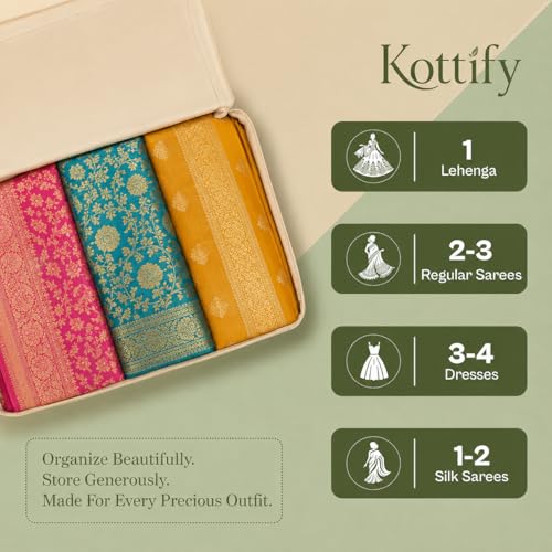 Image of Kottify Cotton Canvas Clothes Storage Bags Pack of 3 | Saree Covers with Zip | Saree & Dress Storage Bags with Zipper | Wardrobe Organizer for Women's Clothes, Lehengas, Suits (16 x 13 x 3 Inch)