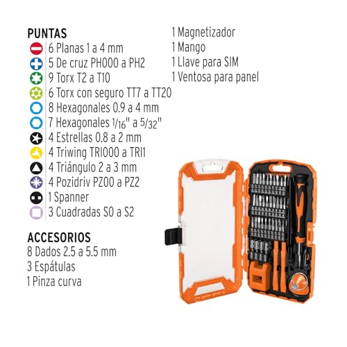 Electrónica, Wireless Imagen adicional