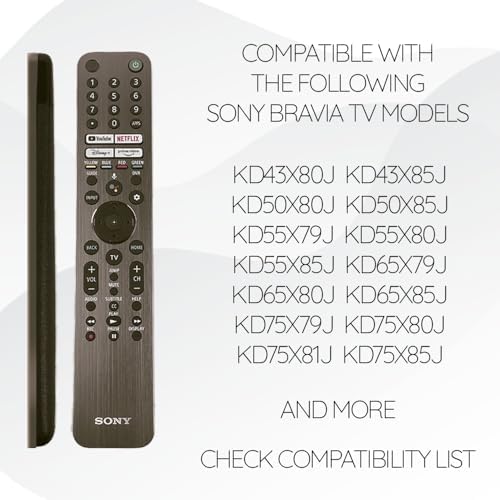 Amazon.com: Original OEM RMF-TX621U Voice Remote Control with
