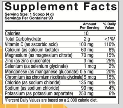 True Athlete Balanced Hydration Powder, Fruit Punch Flavor, Promotes Hydration Before Exercise, Easy to Mix, NSF Certified for Sport (12.86 Ounces Powder)