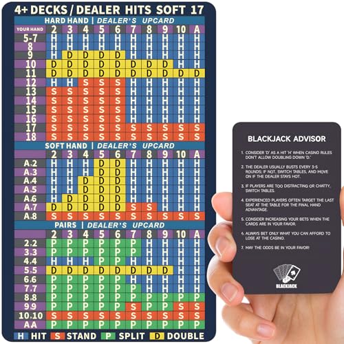 Nuburbur Metal Blackjack Strategy Card Stainless Steel Blackjack Basic Strategy