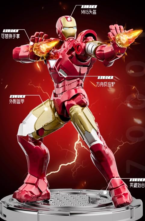 Amazon.co.jp: [AC]圆野文化 アベンジャーズ 7cm アイアンマン