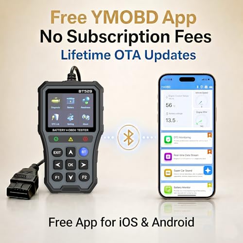 NOVEINN Bluetooth OBD2 Scanner