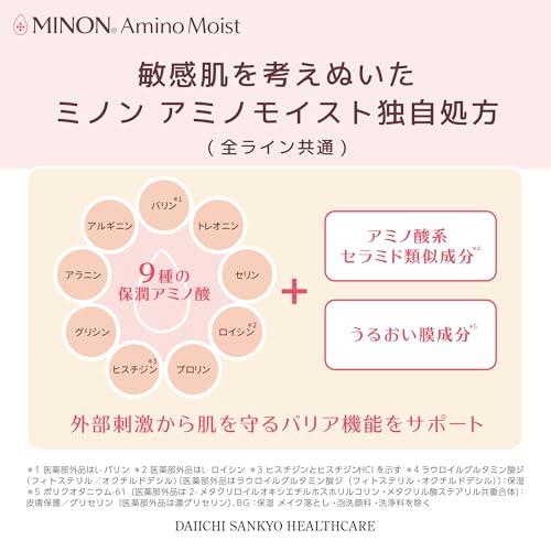 Minon Amino Moist Lotion II hydratante intense flacon de 150 ml - 5