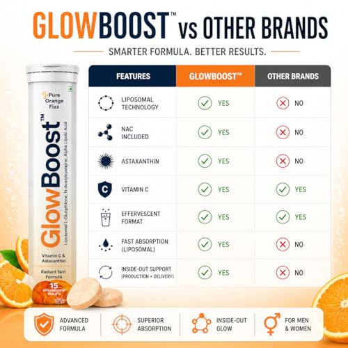 Image of GlowBoost Liposomal L-Glutathione 600mg Effervescent Tablets | With NAC, Astaxanthin & Vitamin C | 4-in-1 Skin Glow Formula | Reduces Tanning, Dark Spots & Dullness | Skin Radiance for Men & Women | 15 Effervescent Tablets (Pack of 1)