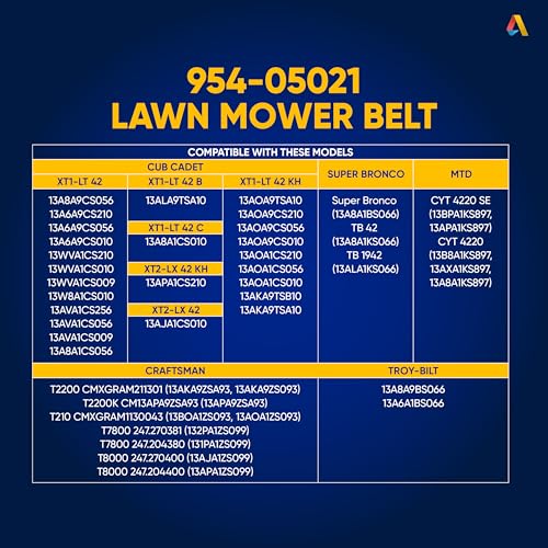 Image of 954-05021 Deck Belt by Canamax Replacement for Cub Cadet 42 Inch XT1 LT42 XT2 LX42 Craftsman T210 CMXGRAM1130043 T2200 MTD 754-05021 Columbia 13APA1KS897 Lawn Mowers /Aramid Cord / 99.75 inch x 0.5 inch