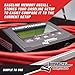 Longacre Accuset II Scale Kit