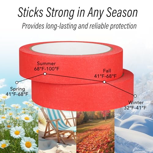 Image of 2 Pack Red Painters Tape - Red Masking Tape 1 Inch Wide - Multi-Surface, Smart Adhesion, Indoor & Outdoor - Paint Tape for DIY, Labeling, Art, Car, General Purpose - 180FT Total