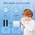 Renami 1 Micron Water Filter Replacement for Berkey® BB9-2® Black Purification Elements, Compatible with Berkey® Gravity Filter System, Pack of 4