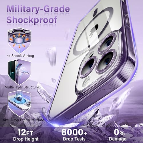 Coque transparente rigide iPhone 16 Pro protection premium violette - 7