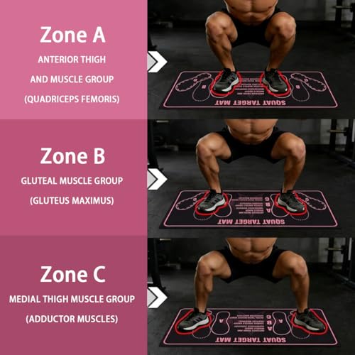 Alfombrilla Squat Target con Marcadores de Posición - 31.5"x13.8" Alfombrilla Antideslizante para Ejercicio en Casa, Entrenamiento de Forma para Sentadillas, Ejercicios de Parte Inferior del Cuerpo, Superficie de Secado Rápido miniatura 5