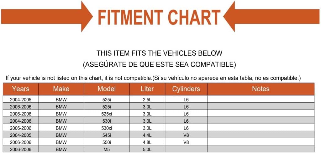 Replacement Adapter Lead Negative Battery Cable IBS Mechanics Choice for BMW E60 530xi 525xi 530i