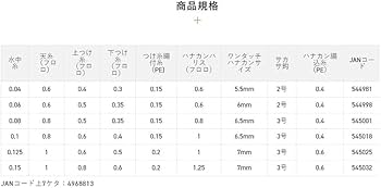 Amazon | サンライン(SUNLINE) 鮎 完全版仕掛 ZX複合メタル 0.04号