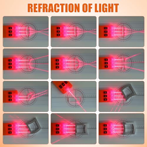 Image of GLEAVI 1 Set Multifunction Optical Experiment Kit: Prism Optic Reflector Refraction Physics Prism Three Light Source Apparatus Physics Kit Optical Prism Lens Small Hole Plastic (Pack of 3)