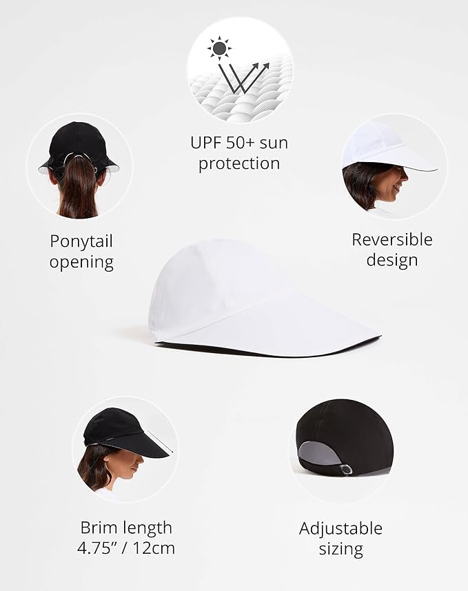Solbari Women’s Reversible Ultra-Wide Brim Cap UPF 50+, 4.75” Wide Brim Sun Protection, Lightweight & Breathable for Outdoors - Image 3