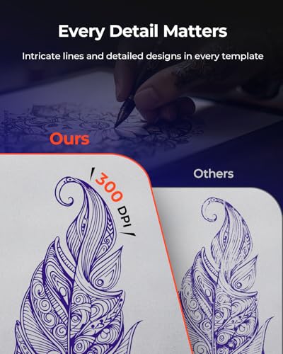 MUNBYN Tattoo Drucker Bluetooth, Stencil Drucker Tattoo Printer, Haut Tattoodrucker Thermodrucker für Anfänger, für Android iOS Mac Windows, mit 20 Blatt Transferpapier, ITP06, Schwarz