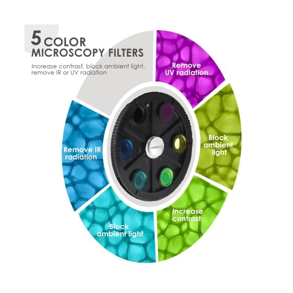 40X-1000X-Microscopes-for-Students-Kids-Adults-Cordless-Biological-Compound-Monocular-Microscopes-with-Microscope-Slides-Set-Phone-Adapter-Dual-LED-Illumination-Power-Optical-Glass-Lenses 40X-1000X-Microscopes-for-Students-Kids-Adults-Cordless-Biological-Compound-Monocular-Microscopes-with-Microscope-Slides-Set-Phone-Adapter-Dual-LED-Illumination-Power-Optical-Glass-Lenses