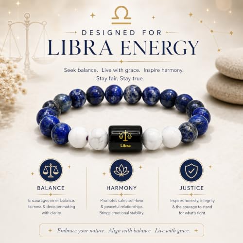 Image of Zodiac Crystal Bracelet for Men & Women