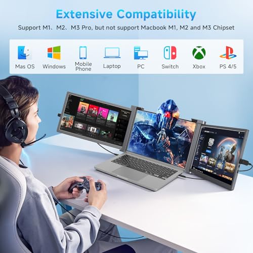 Image of Triple Laptop Monitor Extender, 14 inch 1080P IPS Portable Screen Monitor for 14 inch-17.3 inch Laptop, Plug & Play Screen Extender with USB-C /HDMI for Mac /Windows /Chrome /Android, Gray