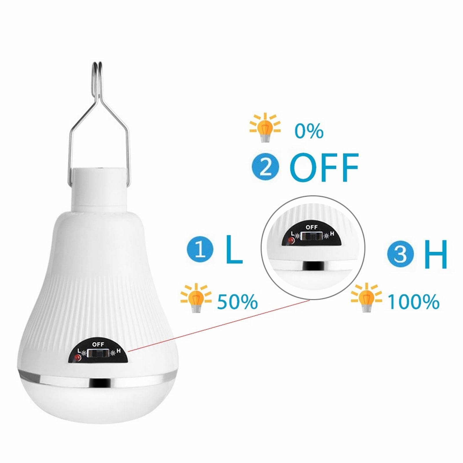 Linterna de Camping Lámpara de Emergencia Solar Impermeable de 20 LED con Brillo Ajustable, Recargable for Senderismo y Pesca