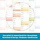 Häfft® Wandkalender 2026 A2 gefalzt (59,4 x 42 cm) Rainbow Wandplaner mit Ferien- und Feiertags-Übersicht, inkl. Gratis A3 + A4 Kalender - nachhaltig & klimafreundlich