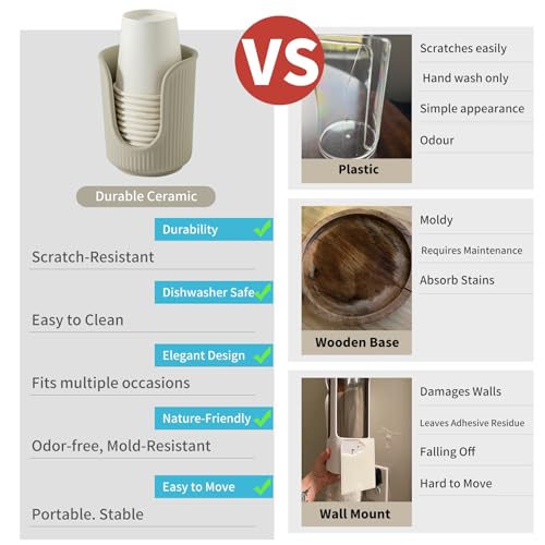 Ceramic Bathroom Cup Dispenser with Stylish Vertical Stripes - Disposable Mouthwash Cup Holder Holds 3-4oz Paper Cups for Rinsing Cups on Bathroom Vanity Countertops (Matte Beige)