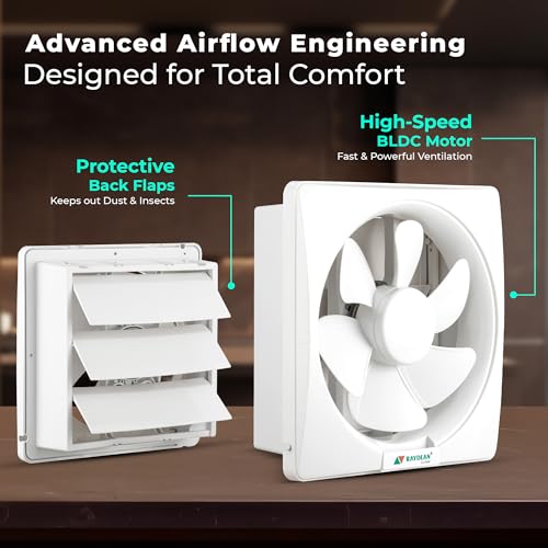 Image of RAYDEAN BLDC Exhaust Fan 250mm (10 inches) for Bathroom, Kitchen | 20W BLDC Motor | Air Delivery 900 CMH | 1450 RPM | Easy to Clean | Quiet Operation | Cut-out Size 290mm | White | 2 Years Warranty