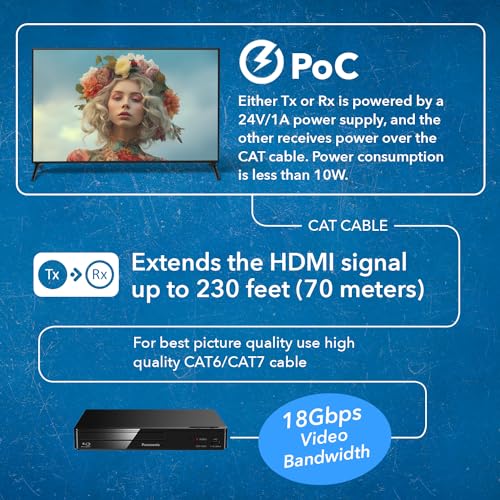 Image of OREI 4K Wall Plate HDBaseT HDMI Extender, Over Single Cat6 /Cat7 Cable Wall Plate Transmitter 4K @ 60Hz UltraHD with HDR & 2 Way IR Control - Up to 230 ft