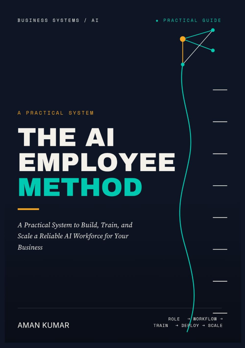The AI Employee Method: A Practical System to Build, Train, and Scale a Reliable AI Workforce for Your Business