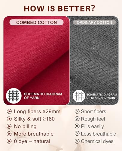 Image of Sunm Boutique Combed Cotton Underwear for Women, High Waisted Soft Briefs | Full Coverage Breathable Stretch Comfy Ladies Panties for Sensitive Skin Postpartum Yoga Work Everyday Wear
