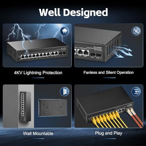 Image of Binardat 12 Port Gigabit POE Switch, 8 Ports POE+ 1000Mbps, 2 Gigabit Uplink, 2 Gigabit SFP, IEEE802.3af /at, 135W Power, Metal Enclosure Unmanaged Plug and Play